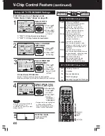 Предварительный просмотр 317 страницы Panasonic PV-DF2700-K Service Manual