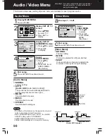 Предварительный просмотр 327 страницы Panasonic PV-DF2700-K Service Manual