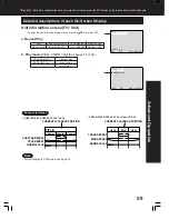 Предварительный просмотр 336 страницы Panasonic PV-DF2700-K Service Manual