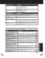 Предварительный просмотр 342 страницы Panasonic PV-DF2700-K Service Manual