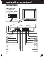 Предварительный просмотр 345 страницы Panasonic PV-DF2700-K Service Manual