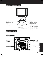 Предварительный просмотр 346 страницы Panasonic PV-DF2700-K Service Manual