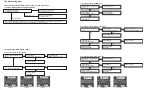 Предварительный просмотр 395 страницы Panasonic PV-DF2700-K Service Manual