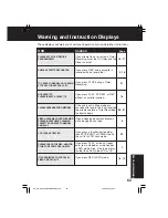 Предварительный просмотр 63 страницы Panasonic PV-DF2702-K Operating Instructions Manual