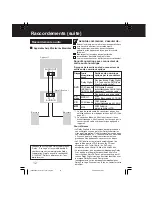 Предварительный просмотр 82 страницы Panasonic PV-DF2702-K Operating Instructions Manual