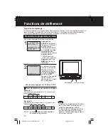 Предварительный просмотр 104 страницы Panasonic PV-DF2702-K Operating Instructions Manual