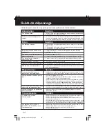 Предварительный просмотр 134 страницы Panasonic PV-DF2702-K Operating Instructions Manual