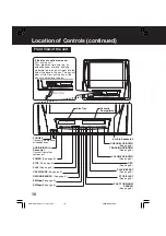 Preview for 10 page of Panasonic PV-DM2792-K Operating Instructions Manual