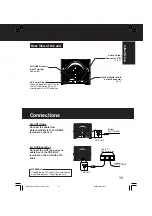 Preview for 11 page of Panasonic PV-DM2792-K Operating Instructions Manual