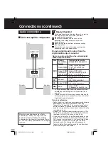 Preview for 12 page of Panasonic PV-DM2792-K Operating Instructions Manual