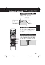 Preview for 27 page of Panasonic PV-DM2792-K Operating Instructions Manual