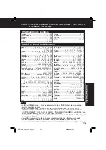 Preview for 33 page of Panasonic PV-DM2792-K Operating Instructions Manual