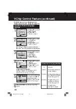 Preview for 44 page of Panasonic PV-DM2792-K Operating Instructions Manual