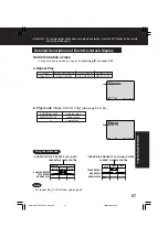 Preview for 57 page of Panasonic PV-DM2792-K Operating Instructions Manual