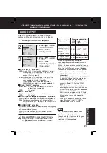 Preview for 61 page of Panasonic PV-DM2792-K Operating Instructions Manual