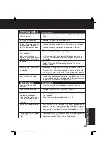 Preview for 65 page of Panasonic PV-DM2792-K Operating Instructions Manual