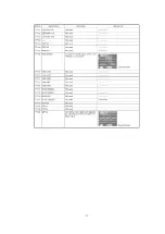 Предварительный просмотр 11 страницы Panasonic PV-DV102PN Service Manual