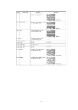 Предварительный просмотр 12 страницы Panasonic PV-DV102PN Service Manual