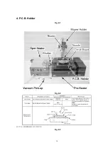 Предварительный просмотр 18 страницы Panasonic PV-DV102PN Service Manual