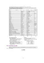 Предварительный просмотр 27 страницы Panasonic PV-DV102PN Service Manual