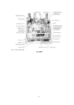 Предварительный просмотр 28 страницы Panasonic PV-DV102PN Service Manual