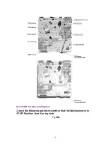 Предварительный просмотр 29 страницы Panasonic PV-DV102PN Service Manual