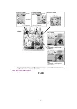 Предварительный просмотр 30 страницы Panasonic PV-DV102PN Service Manual