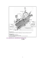 Предварительный просмотр 31 страницы Panasonic PV-DV102PN Service Manual