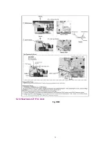 Предварительный просмотр 35 страницы Panasonic PV-DV102PN Service Manual