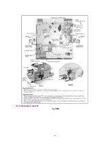 Предварительный просмотр 36 страницы Panasonic PV-DV102PN Service Manual