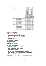 Предварительный просмотр 65 страницы Panasonic PV-DV102PN Service Manual