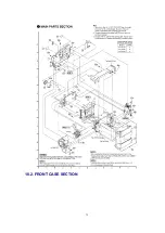 Предварительный просмотр 72 страницы Panasonic PV-DV102PN Service Manual