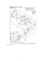 Предварительный просмотр 76 страницы Panasonic PV-DV102PN Service Manual