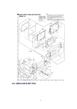 Предварительный просмотр 77 страницы Panasonic PV-DV102PN Service Manual