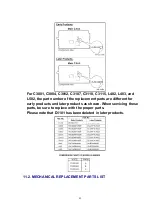 Предварительный просмотр 85 страницы Panasonic PV-DV102PN Service Manual