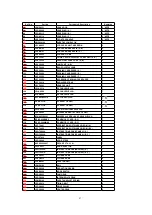 Предварительный просмотр 87 страницы Panasonic PV-DV102PN Service Manual