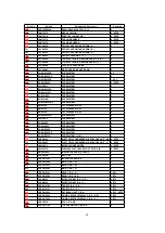 Предварительный просмотр 90 страницы Panasonic PV-DV102PN Service Manual