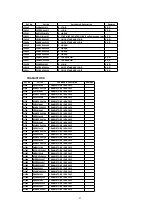 Предварительный просмотр 93 страницы Panasonic PV-DV102PN Service Manual