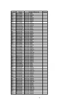 Предварительный просмотр 96 страницы Panasonic PV-DV102PN Service Manual