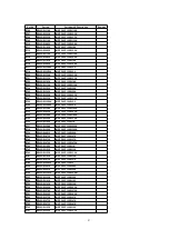 Предварительный просмотр 97 страницы Panasonic PV-DV102PN Service Manual