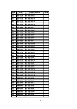 Предварительный просмотр 98 страницы Panasonic PV-DV102PN Service Manual