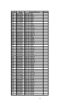 Предварительный просмотр 99 страницы Panasonic PV-DV102PN Service Manual