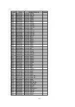 Предварительный просмотр 100 страницы Panasonic PV-DV102PN Service Manual