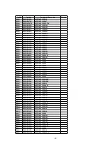 Предварительный просмотр 101 страницы Panasonic PV-DV102PN Service Manual