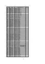 Предварительный просмотр 102 страницы Panasonic PV-DV102PN Service Manual