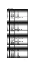 Предварительный просмотр 105 страницы Panasonic PV-DV102PN Service Manual