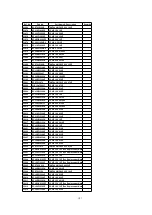 Предварительный просмотр 107 страницы Panasonic PV-DV102PN Service Manual