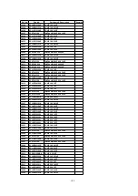 Предварительный просмотр 109 страницы Panasonic PV-DV102PN Service Manual