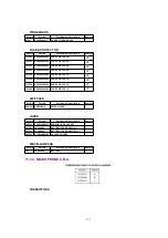 Предварительный просмотр 113 страницы Panasonic PV-DV102PN Service Manual