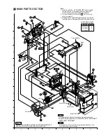 Предварительный просмотр 144 страницы Panasonic PV-DV102PN Service Manual